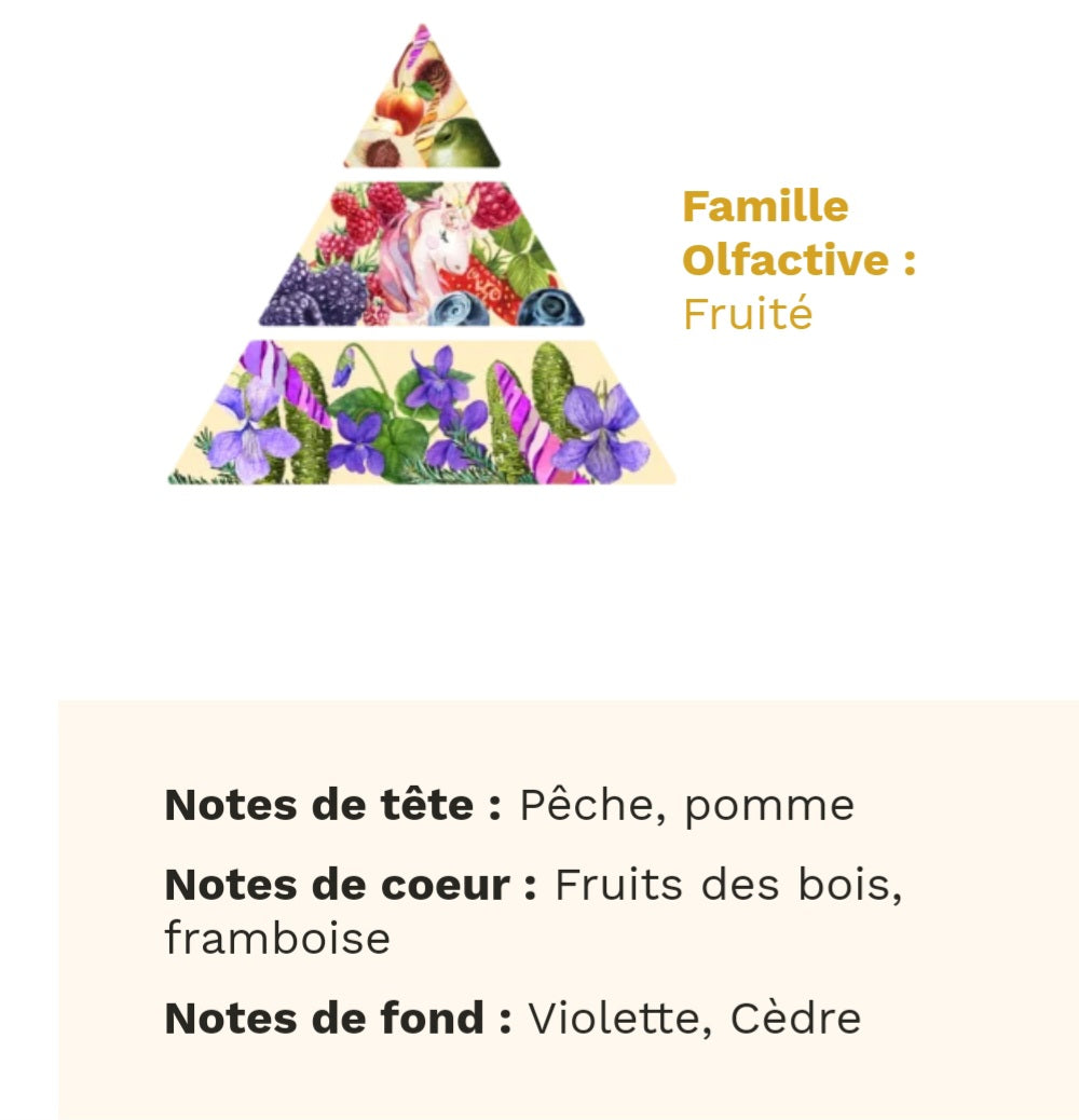 Fondant parfumee