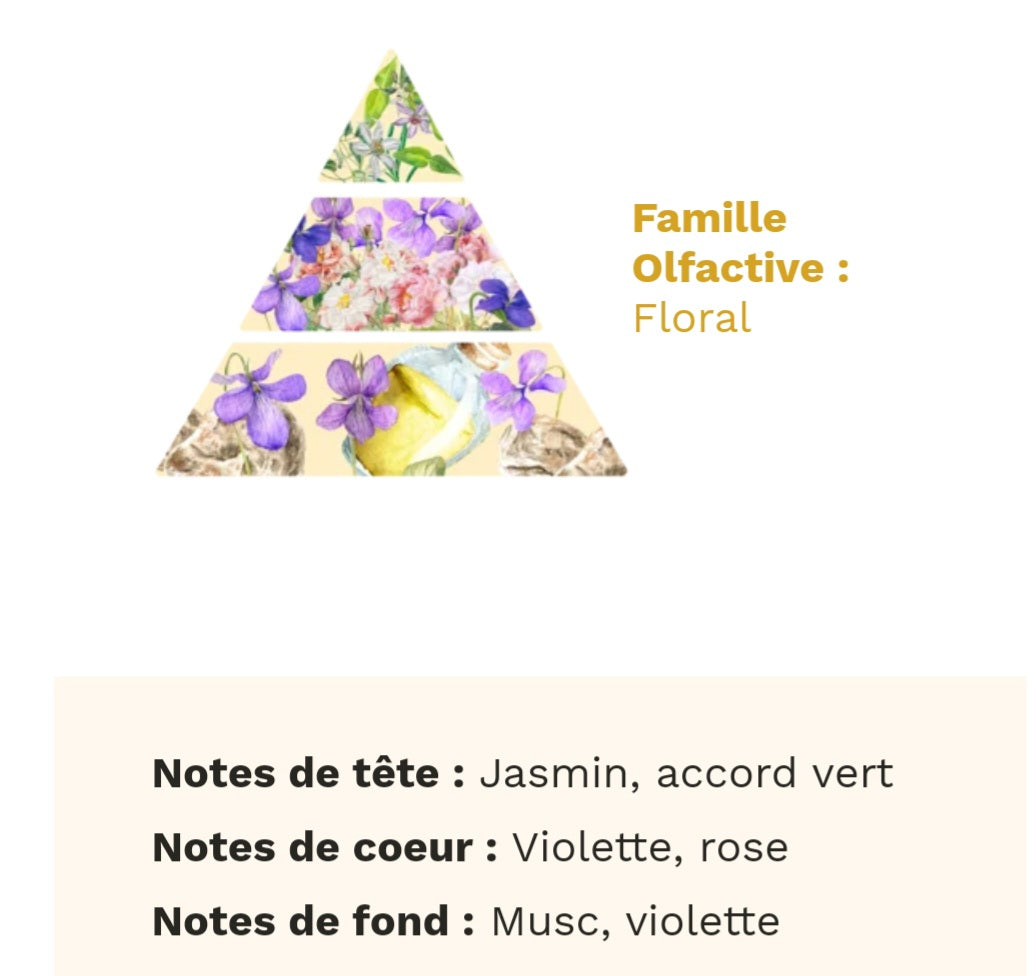 Fondant parfumee