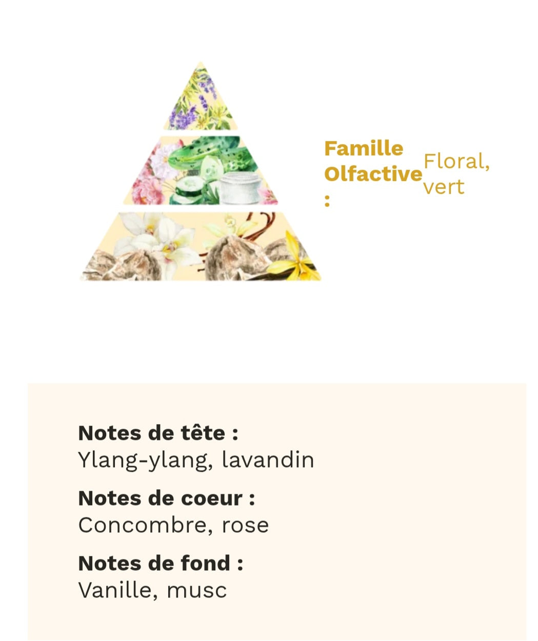 Fondant parfumee